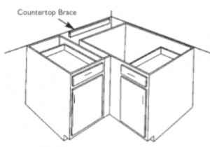 Counter Top Measurements