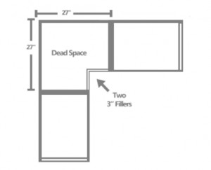 Dead Space Kitchen Storage and Organization